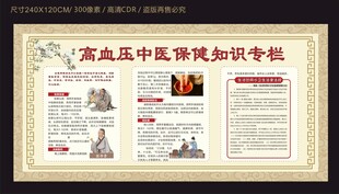 高血压中医健康知识宣传栏