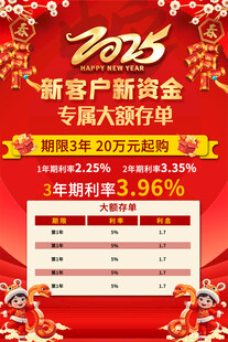 2025银行存款海报