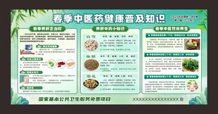 春季中医药健康普及知识