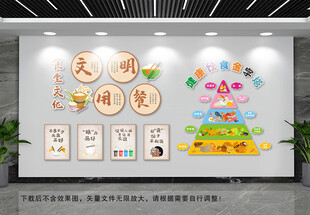 食堂文化墙宣传