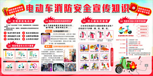 电动车消防安全宣传