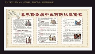 春季传染病中医药防治宣传栏