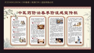 中医药防治春季防流感宣传栏