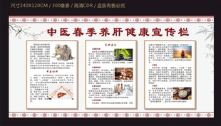 中医春季养肝健康宣传栏