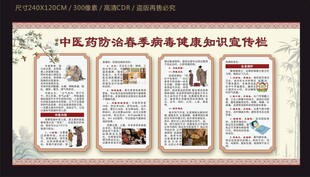 中医药防治春季病毒健康知识宣传