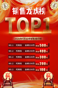 销售龙虎榜海报
