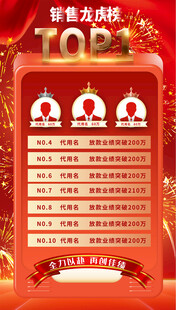 销售排行榜海报