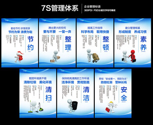 企业7s管理标准展板