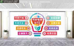 农村电商服务站文化墙