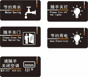 节约用水用电 随手关门关空调