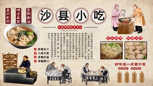 沙县小吃背景墙