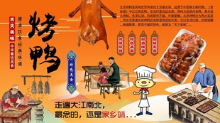 烧鸭背景墙