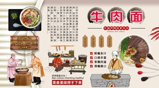 牛肉面背景墙