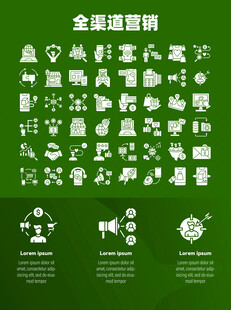 全渠道营销