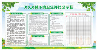 卫生评比公示栏