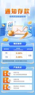 金融海报