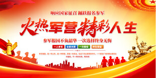 参军背景展板