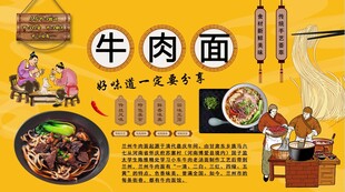 牛肉面背景墙