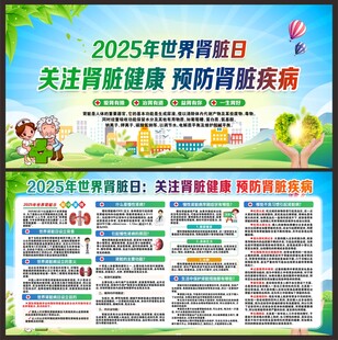 世界肾脏日