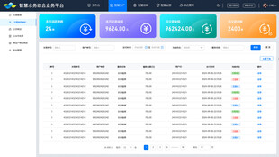 PC简洁后台网页UI
