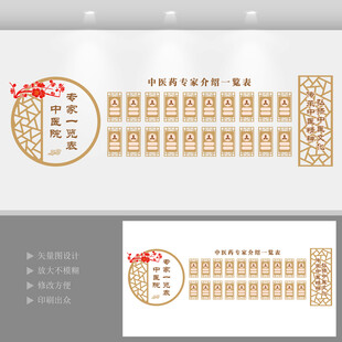 中医专家一览表文化墙