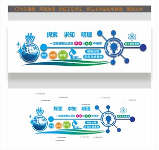 物理 科学文化墙