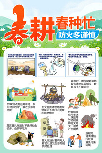 春耕防火多谨慎