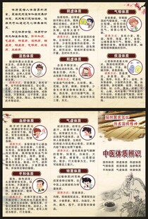 中医体质辨识三折页