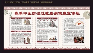 春季中医防治过敏疾病健康宣传栏