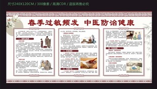 春季过敏频发中医防治健康宣传栏