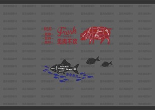 猪肉水产背景墙
