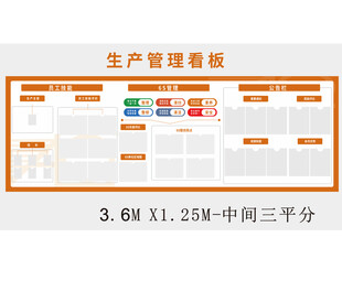 生产管理看板