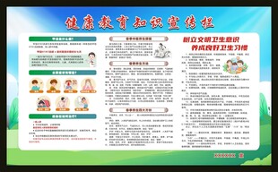 健康教育知识宣传栏