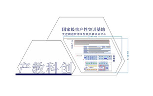 展厅展板文化墙