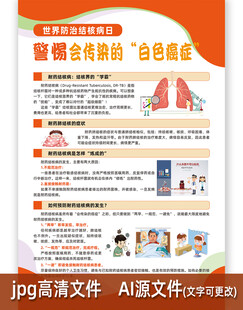 警惕会传染的白色癌症海报