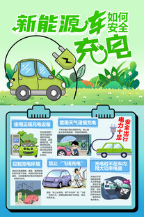 新能源车充电