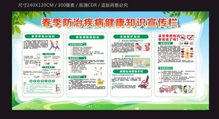 健康宣传栏