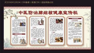 中医防治肺结核健康宣传栏