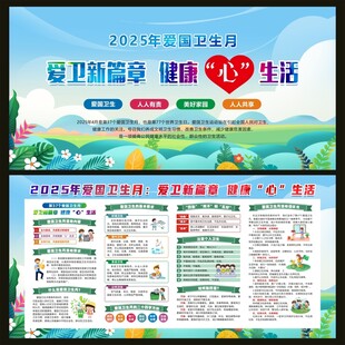 2025年爱国卫生月宣传栏