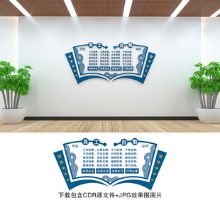 会议室文化墙