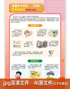 中小学生安全教育居家安全篇