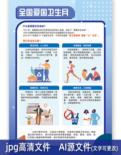 全国爱国卫生月日海报