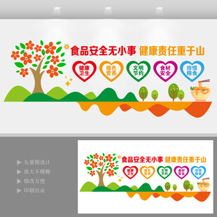 食品安全文化墙