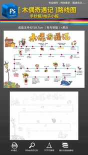 木偶奇遇记路线图手抄报小报