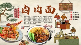 卤肉面背景墙