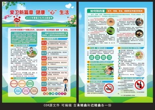 2025爱国卫生月宣传单