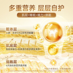 金色美妆医疗分子吸收科技海报