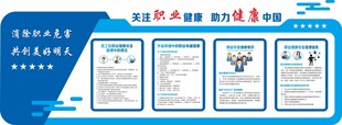 职业健康文化墙