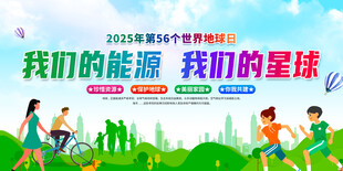 世界地球日展板