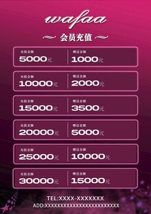 会员充值海报